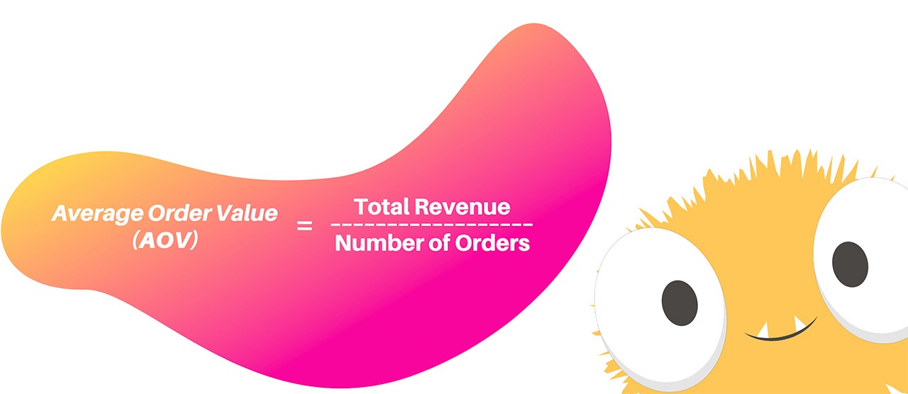 Calculate the Average Order Value