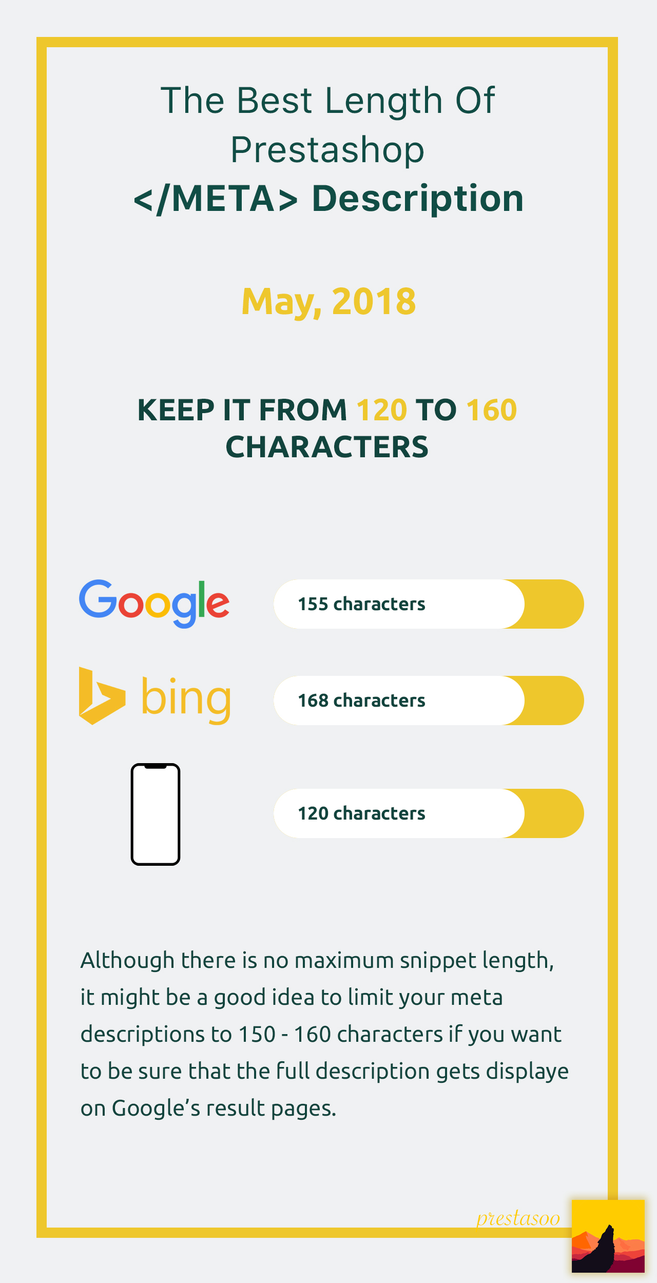 Meta description Prestashop - Infographic